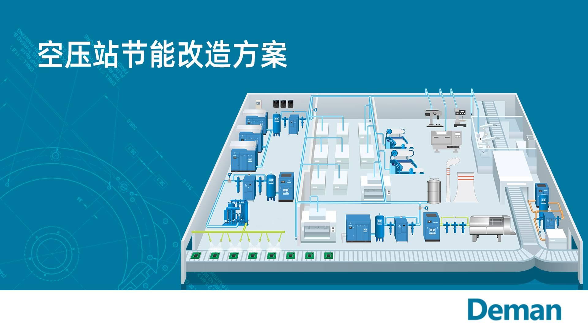 空压站节能改造该从何入手？