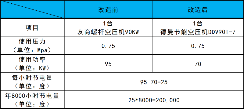 蜜桃视频成人网站蜜桃视频在线观看免费节能改造方案