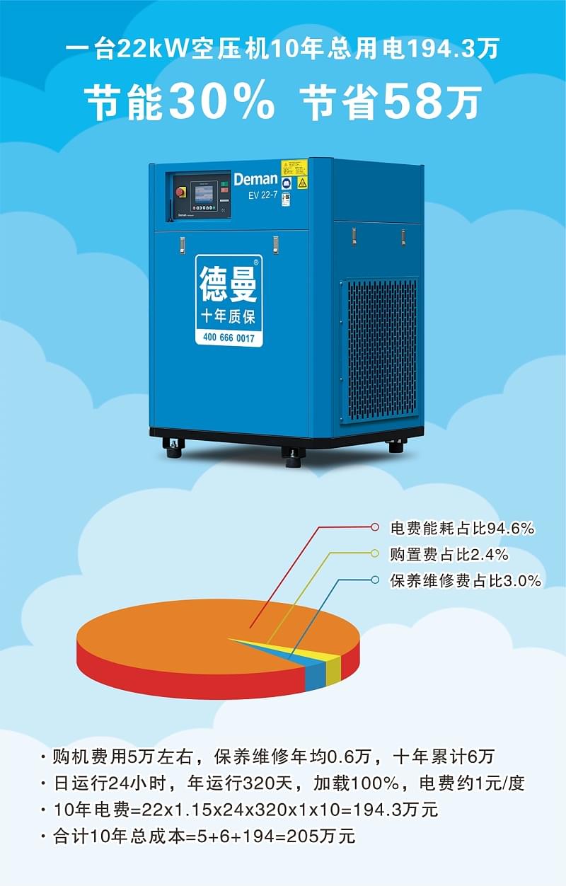 蜜桃视频成人网站螺杆机