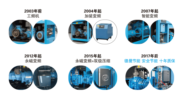 蜜桃视频成人网站变频蜜桃视频在线观看免费发展史