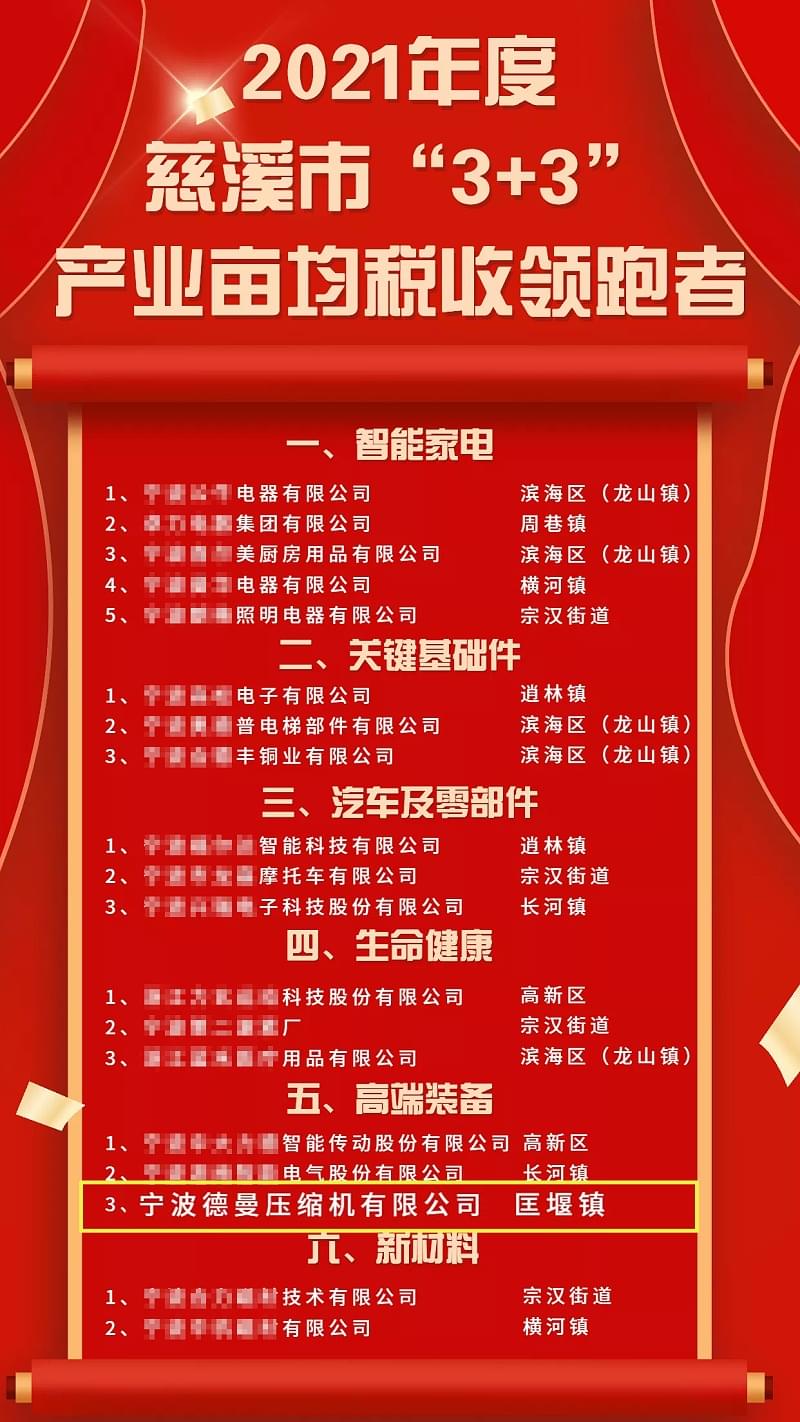 蜜桃视频成人网站压缩机