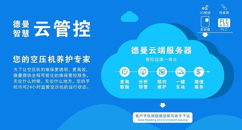 蜜桃视频成人网站蜜桃视频在线观看免费智慧云管控系统