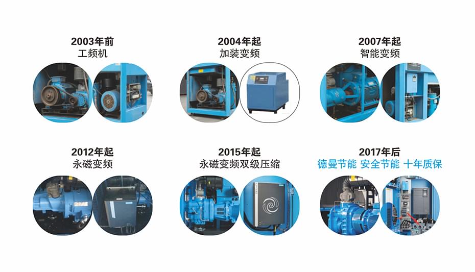 蜜桃视频成人网站蜜桃视频在线观看免费节能发展史